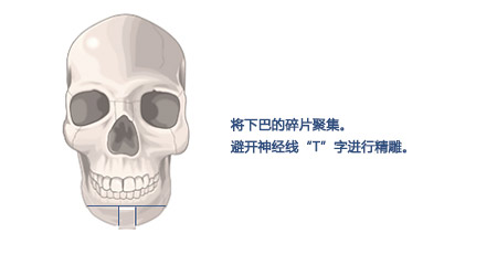 北京京民医院|尽美整形网
