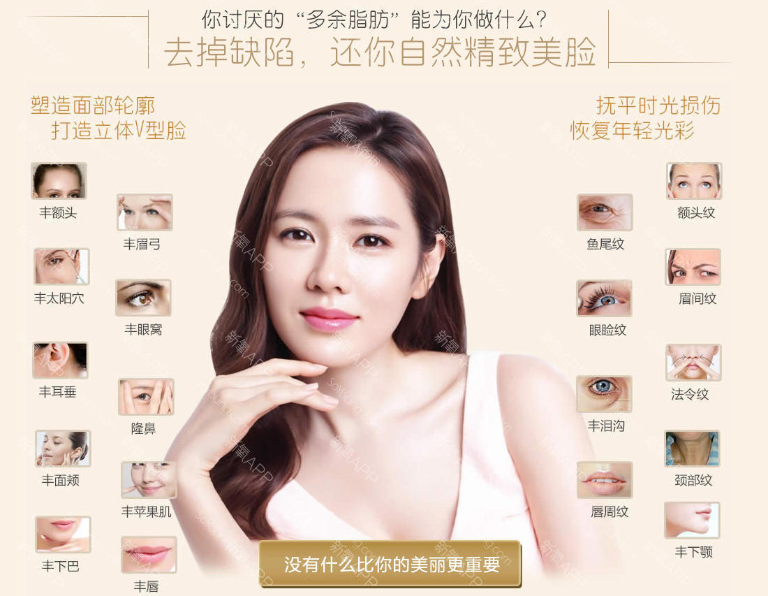 自体脂肪,一般需要打多少量?