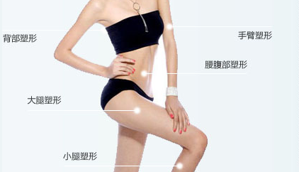 全身都能吸脂减肥?这些部位*好不要